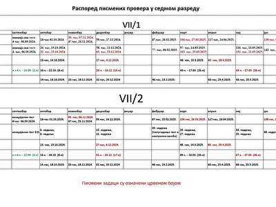 Распоред писмених провера, седми разред